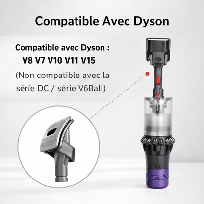 Brosse aspirante pour animaux compatible avec aspirateurs Dyson V7 V8 V10 V11 V15, non compatible série DC et V6